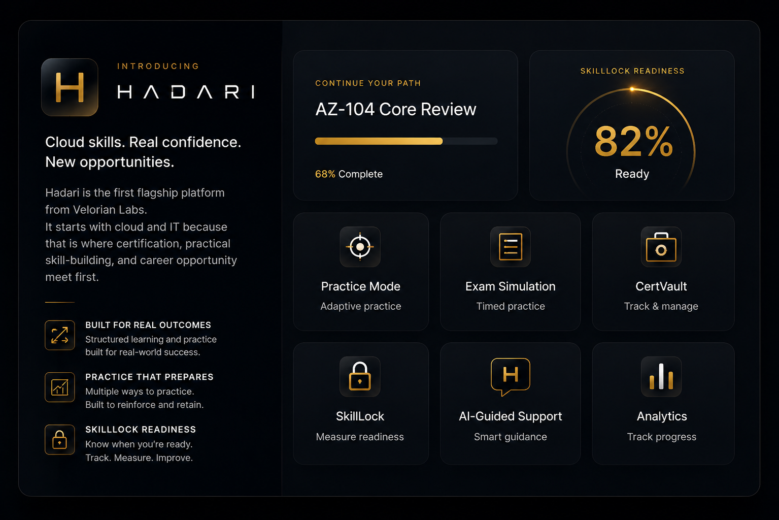 Introducing Hadari product panel with readiness features